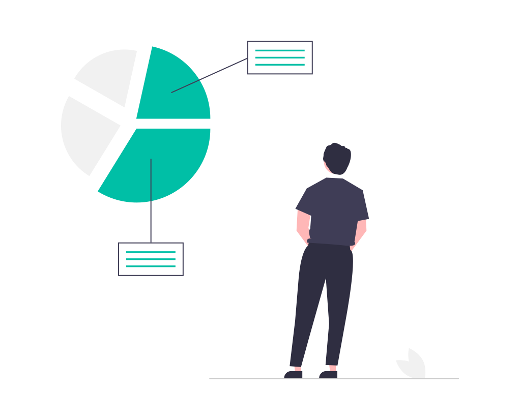 segment analysis for social media advertising